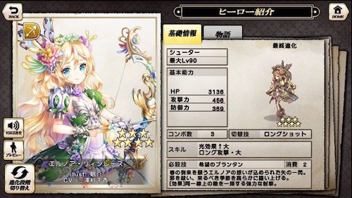 エルノア・リィンレース