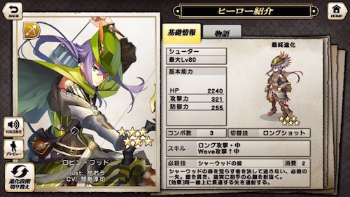 ロビン・フッド