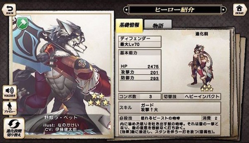 野獣ラ・ベット